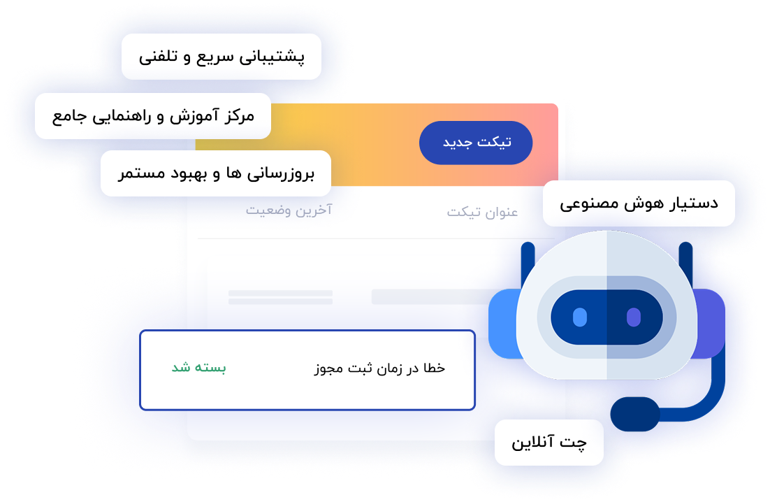 پشتیبانی