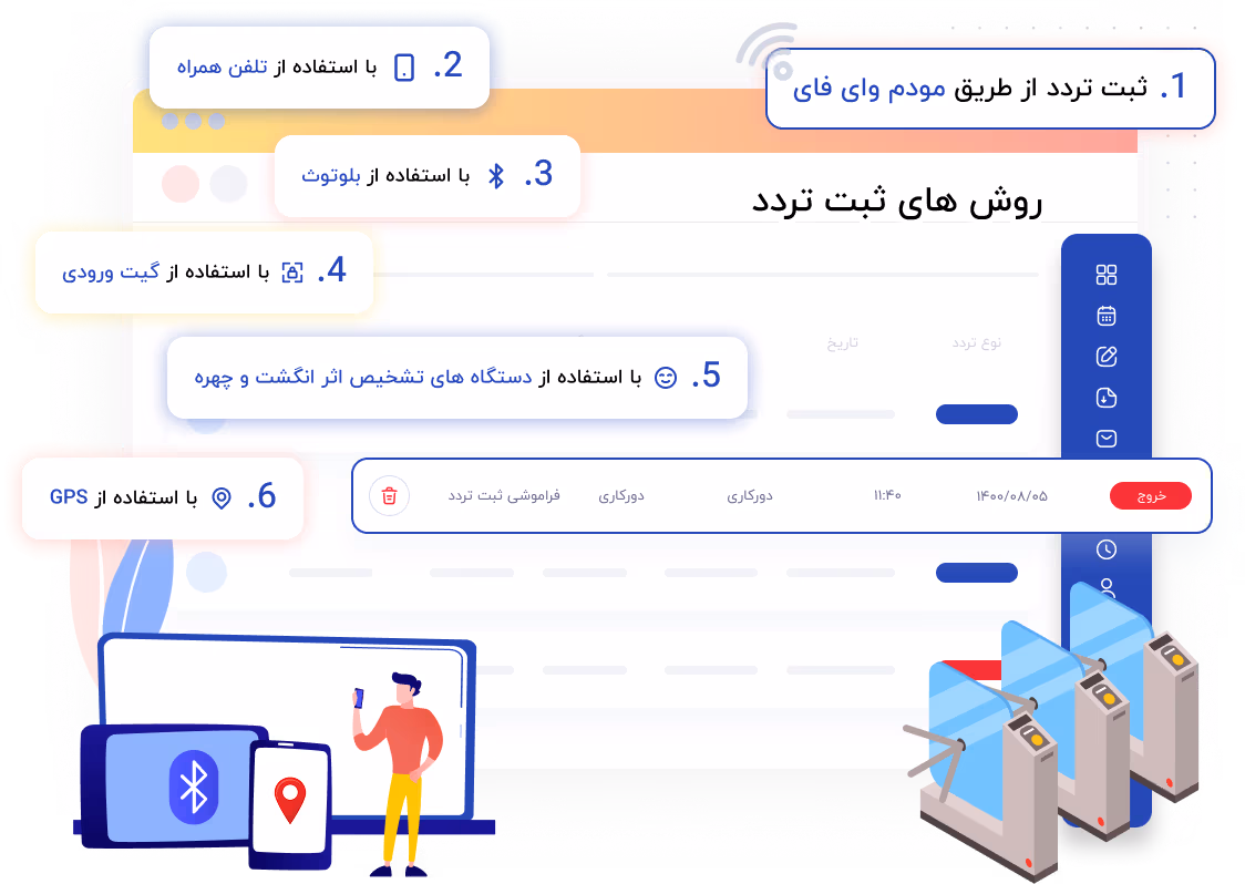 نرم افزار حضور و غیاب بدون دستگاه