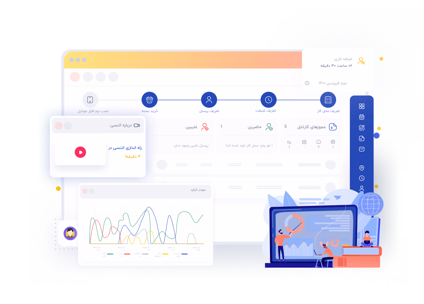 گزارش گیری سریع از حضور و غیاب پرسنل در نرم افزار اتنسی