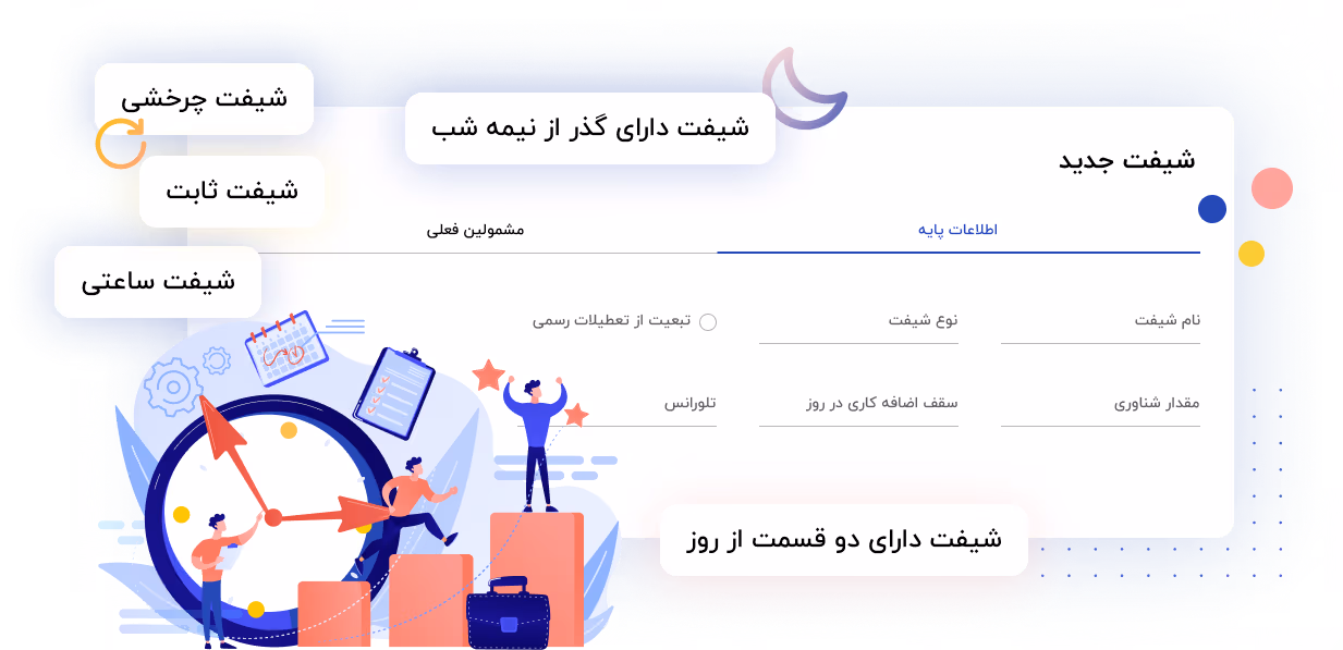 امکان تعریف انواع شیفت در نرم افزار حضور و غیاب اتنسی