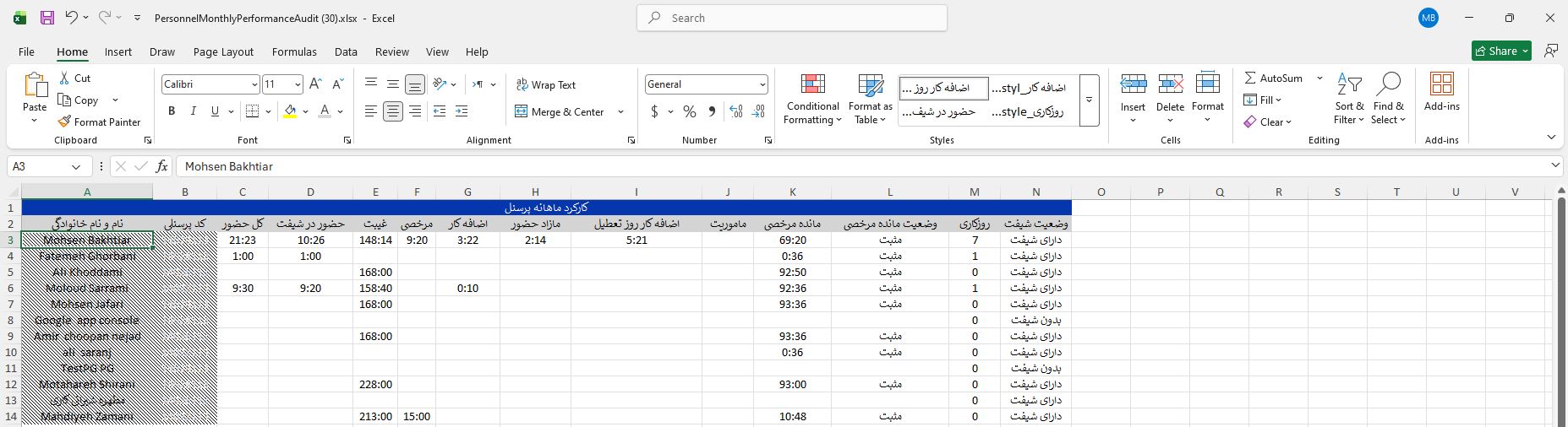 دریافت گزارش Excel کارکرد پرسنل در اتنسی 5 نمونه فایل اکسل کارکرد ماهانه پرسنل