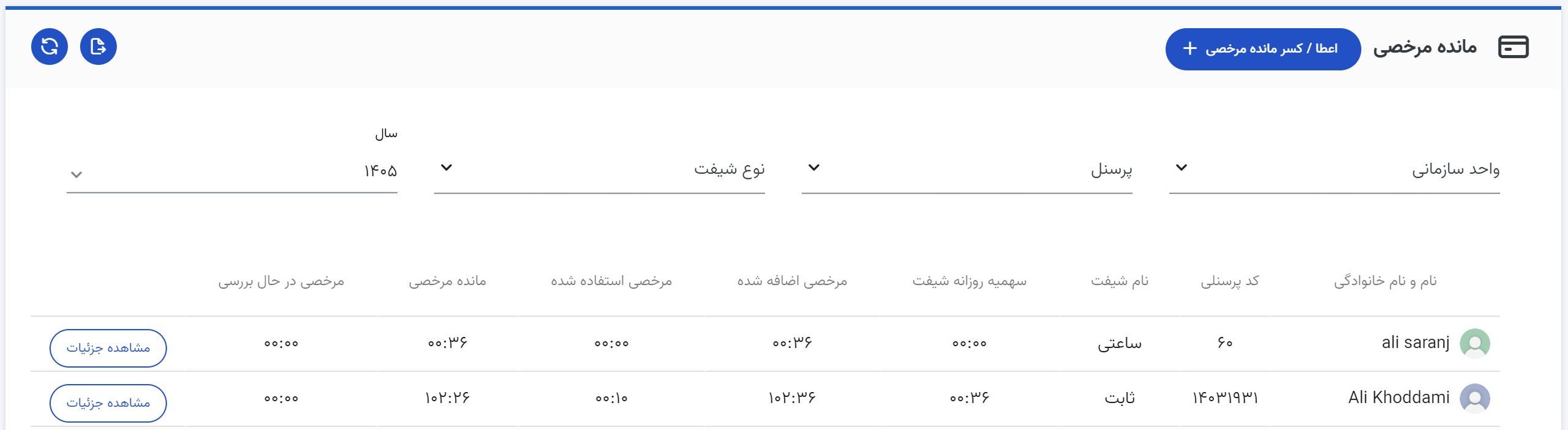 مدیریت مانده مرخصی پرسنل در اتنسی 2 2 scaled
