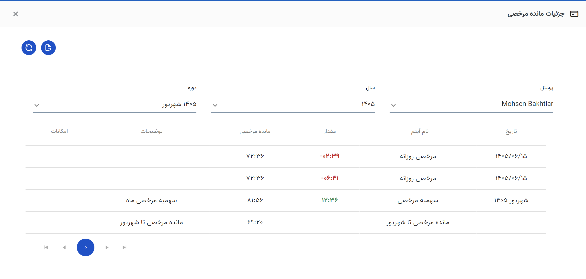 مدیریت مانده مرخصی پرسنل در اتنسی 7 7