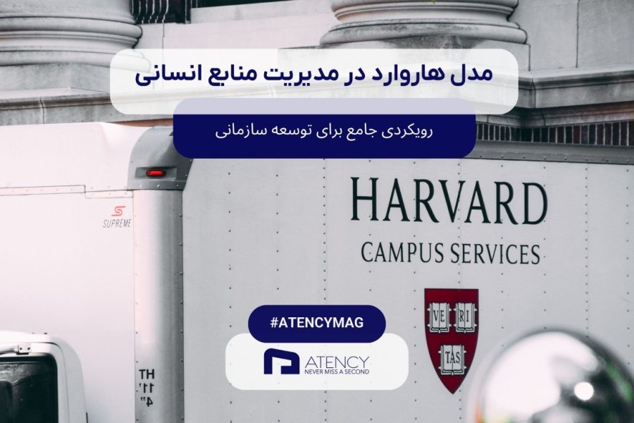 مدل هاروارد در مدیریت منابع انسانی